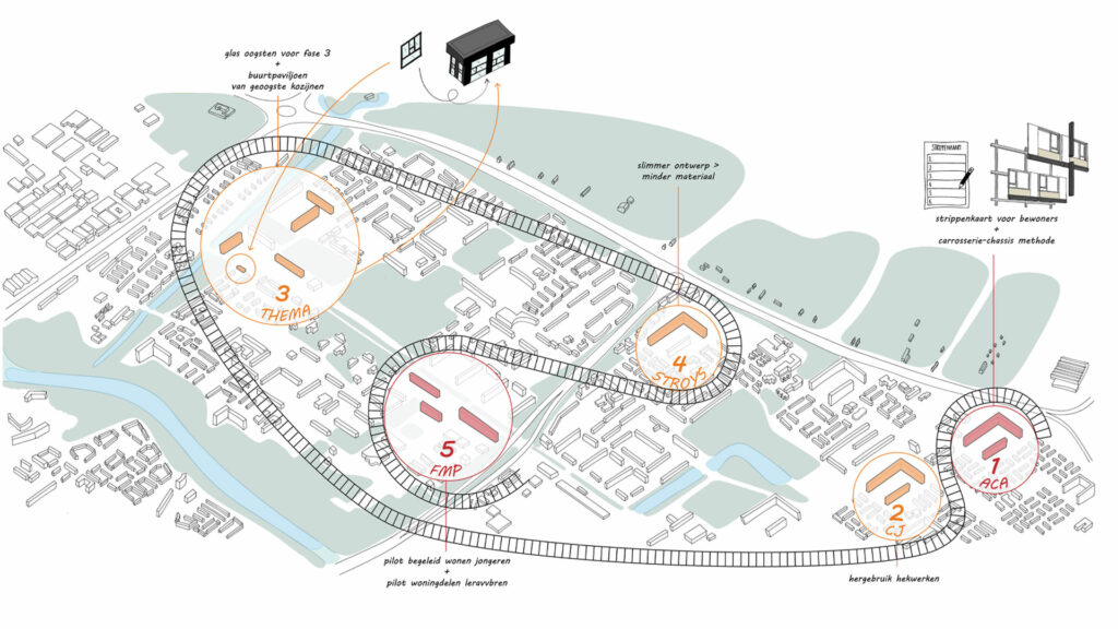 DOOR-architecten-DREVEN-masterplan